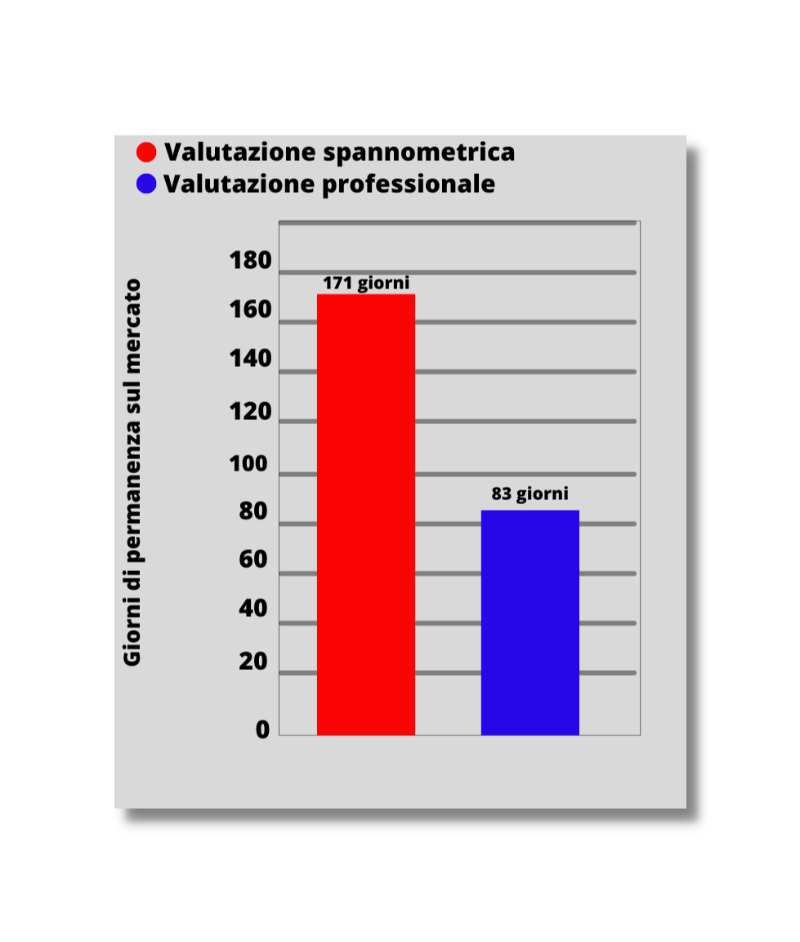 senza titolo 800 × 942 px